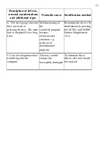 Предварительный просмотр 63 страницы SIAM SUDOS-mini 2 Operating Manual