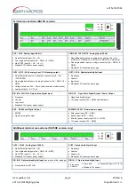 Preview for 10 page of SIAP+MICROS e015a DA15K User Manual