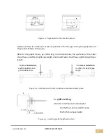 Предварительный просмотр 10 страницы Siargo AM1000 Series User Manual