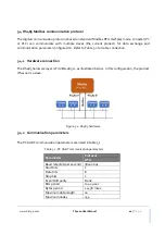 Preview for 13 page of Siargo FS4100 Series User Manual