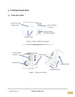 Предварительный просмотр 7 страницы Siargo FS8000 User Manual