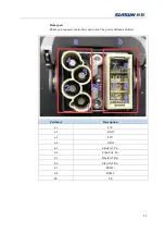 Предварительный просмотр 50 страницы SIASUN GCR20-1100 User Manual