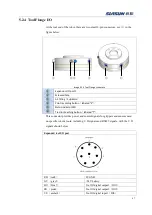 Предварительный просмотр 51 страницы SIASUN GCR20-1100 User Manual