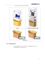 Предварительный просмотр 54 страницы SIASUN GCR20-1100 User Manual