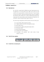 Preview for 16 page of SIASUN SCR5 User Manual