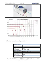 Preview for 27 page of SIASUN SCR5 User Manual