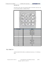 Предварительный просмотр 42 страницы SIASUN SCR5 User Manual