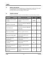 Предварительный просмотр 13 страницы siat F144 Instruction Manual