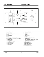 Предварительный просмотр 42 страницы siat F144 Instruction Manual