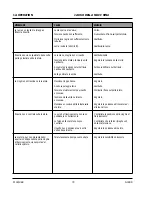 Предварительный просмотр 72 страницы siat F144 Instruction Manual