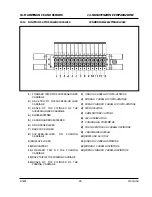 Предварительный просмотр 85 страницы siat F144 Instruction Manual