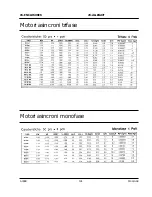 Предварительный просмотр 101 страницы siat F144 Instruction Manual