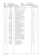 Предварительный просмотр 122 страницы siat F144 Instruction Manual