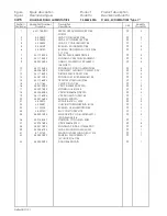 Предварительный просмотр 124 страницы siat F144 Instruction Manual