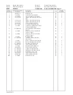 Предварительный просмотр 132 страницы siat F144 Instruction Manual