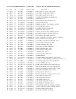 Предварительный просмотр 136 страницы siat F144 Instruction Manual