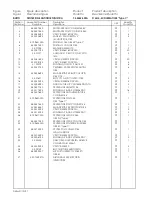 Предварительный просмотр 140 страницы siat F144 Instruction Manual