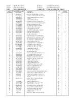 Предварительный просмотр 142 страницы siat F144 Instruction Manual