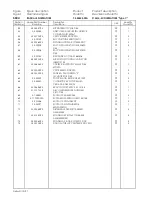 Предварительный просмотр 144 страницы siat F144 Instruction Manual