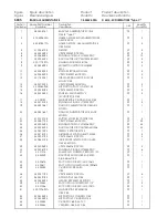 Предварительный просмотр 146 страницы siat F144 Instruction Manual