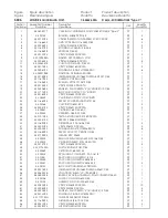 Предварительный просмотр 150 страницы siat F144 Instruction Manual