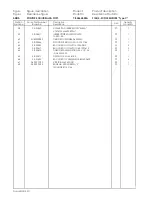 Предварительный просмотр 152 страницы siat F144 Instruction Manual