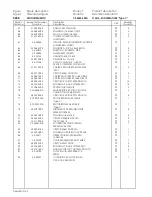 Предварительный просмотр 158 страницы siat F144 Instruction Manual