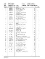 Предварительный просмотр 162 страницы siat F144 Instruction Manual