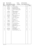 Предварительный просмотр 164 страницы siat F144 Instruction Manual