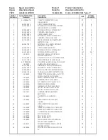 Предварительный просмотр 166 страницы siat F144 Instruction Manual