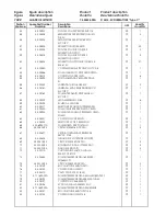 Предварительный просмотр 168 страницы siat F144 Instruction Manual