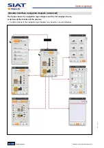 Предварительный просмотр 70 страницы siat ProWrap 16_H_FM Operation And Maintenance Manual