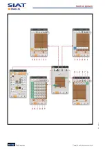 Предварительный просмотр 84 страницы siat ProWrap 16_H_FM Operation And Maintenance Manual