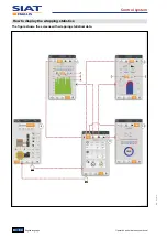 Предварительный просмотр 86 страницы siat ProWrap 16_H_FM Operation And Maintenance Manual