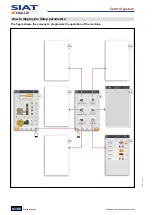 Предварительный просмотр 88 страницы siat ProWrap 16_H_FM Operation And Maintenance Manual