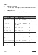 Предварительный просмотр 9 страницы siat SM446-650-HD Instruction Manual And Spare Parts List