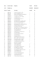 Предварительный просмотр 64 страницы siat SM446-650-HD Instruction Manual And Spare Parts List