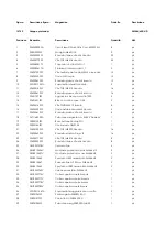 Предварительный просмотр 70 страницы siat SM446-650-HD Instruction Manual And Spare Parts List