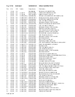 Предварительный просмотр 57 страницы siat SR4-S Type A Instruction Manual And Spare Parts List