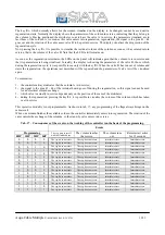 Preview for 19 page of SIATA AQUA CUBIC MULTIPLEX Use And Maintenance Manual