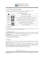 Preview for 7 page of SIATA Aqua Timer Plus Use And Maintenance Manual