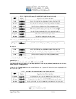 Preview for 10 page of SIATA Aqua Timer Plus Use And Maintenance Manual