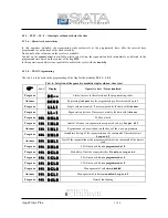 Preview for 11 page of SIATA Aqua Timer Plus Use And Maintenance Manual