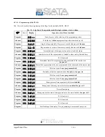 Preview for 13 page of SIATA Aqua Timer Plus Use And Maintenance Manual