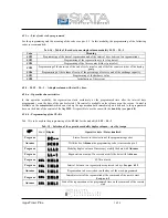 Preview for 16 page of SIATA Aqua Timer Plus Use And Maintenance Manual