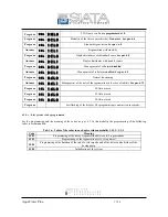 Preview for 17 page of SIATA Aqua Timer Plus Use And Maintenance Manual