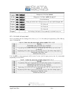 Preview for 19 page of SIATA Aqua Timer Plus Use And Maintenance Manual