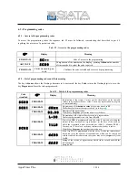 Preview for 22 page of SIATA Aqua Timer Plus Use And Maintenance Manual