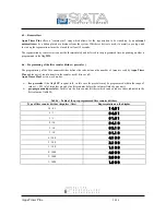 Preview for 24 page of SIATA Aqua Timer Plus Use And Maintenance Manual