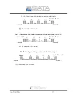 Preview for 27 page of SIATA Aqua Timer Plus Use And Maintenance Manual
